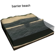 Barrier beach