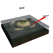 Atoll