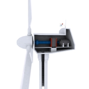 Wind Turbine interior